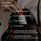 CLEANER - NETTOYANT ET LUSTRANT